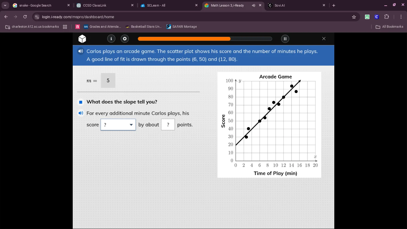 carlos plays an arcade game. the scatter plot shows his score and the n…