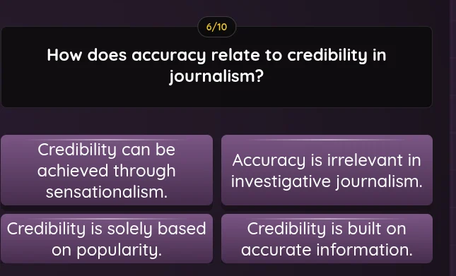 6/10 how does accuracy relate to credibility in journalism? credibility…