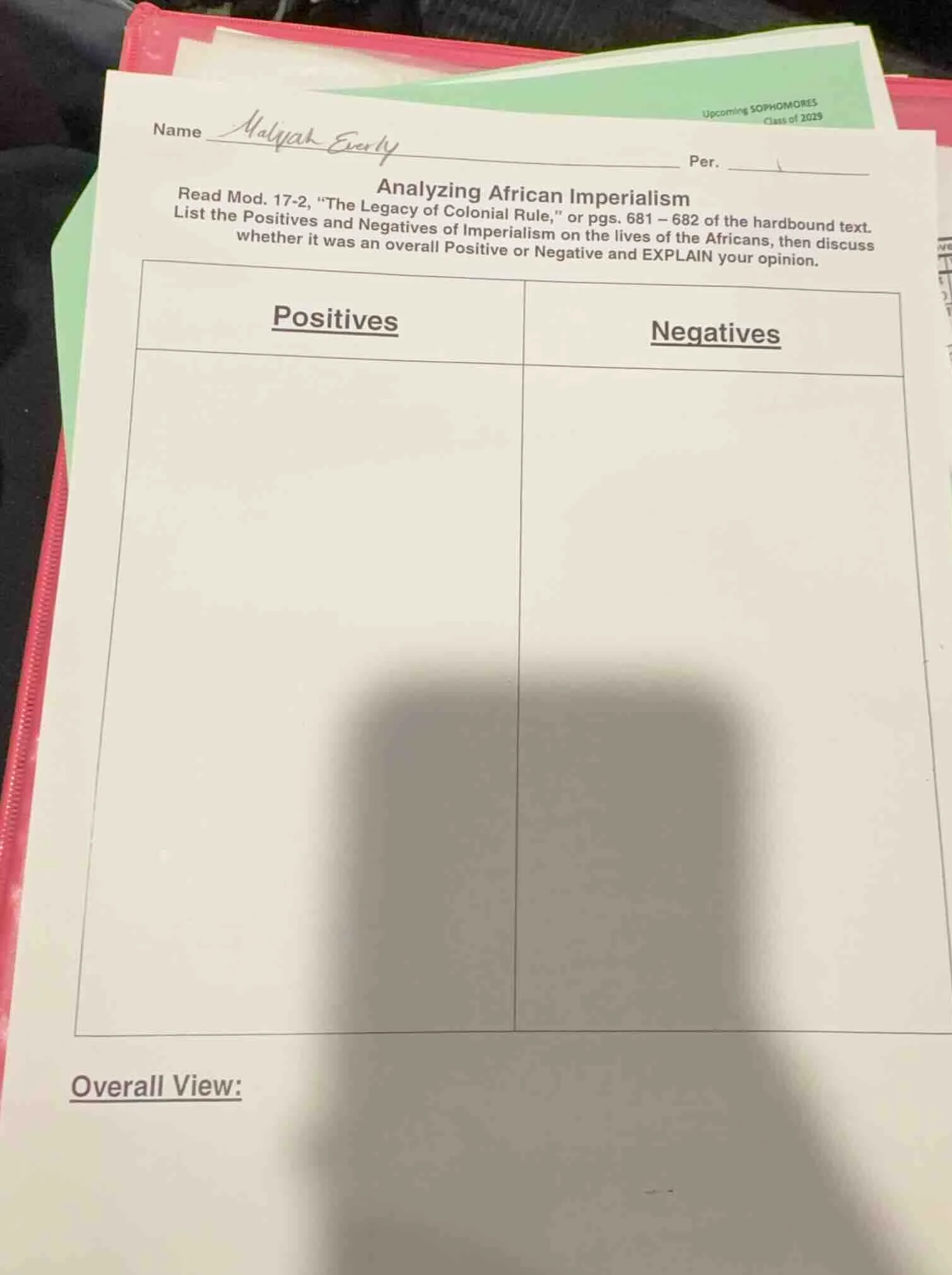 name maliyah everlyper.analyzing african imperialismread mod. 17-2, \th…