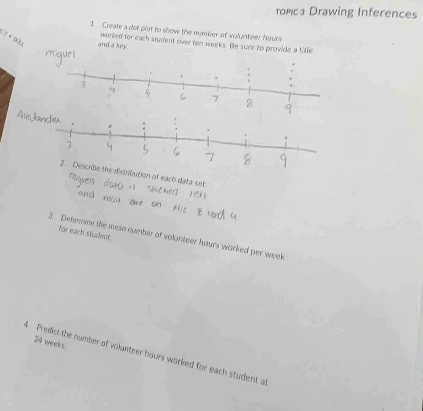 topic 3 drawing inferences 1. create a dot plot to show the number of v…