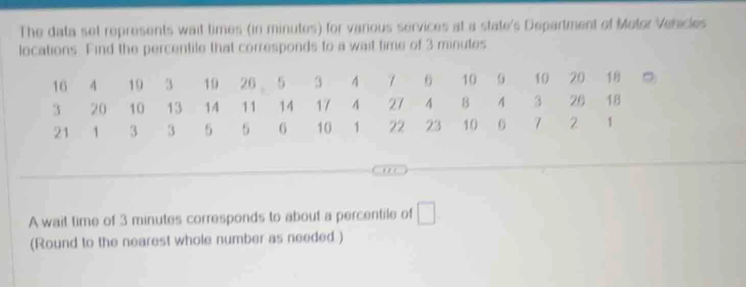 the data set represents wait times (in minutes) for various services at…