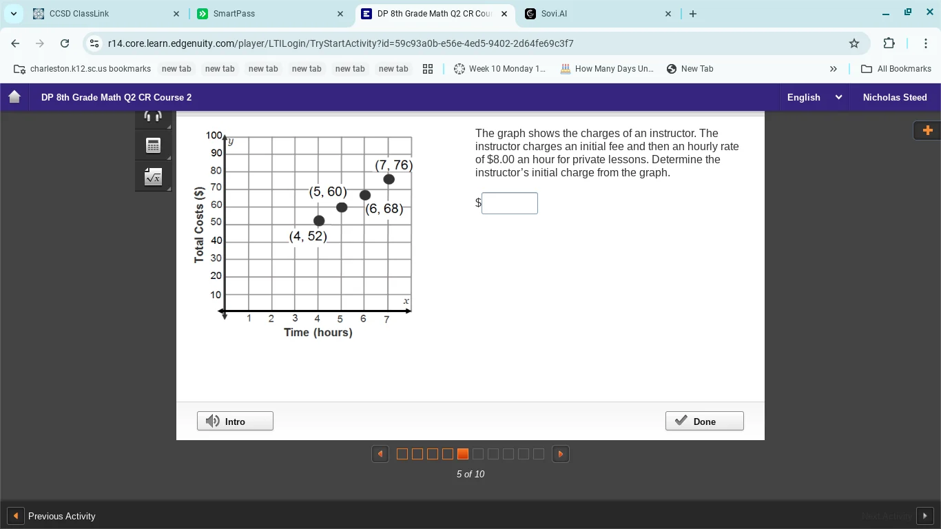 the graph shows the charges of an instructor. the instructor charges an…