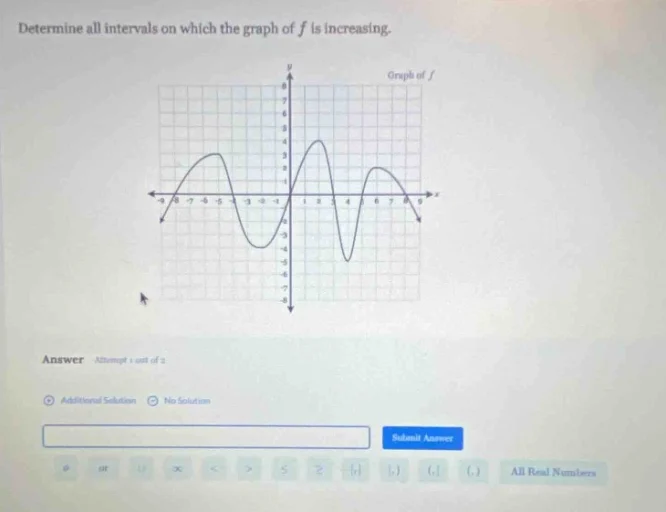 determine all intervals on which the graph of $f$ is increasing. graph …
