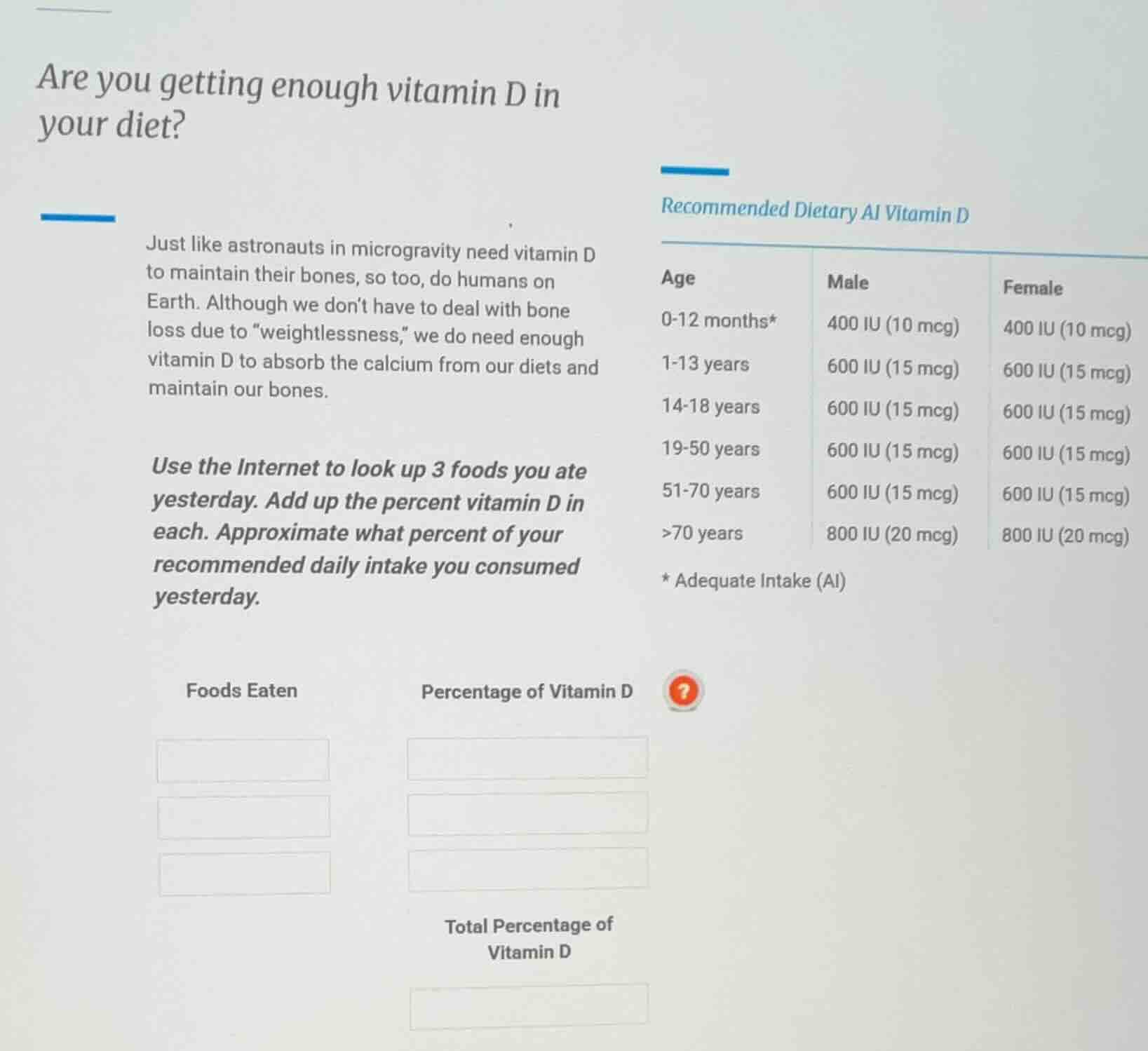 are you getting enough vitamin d in your diet?just like astronauts in m…
