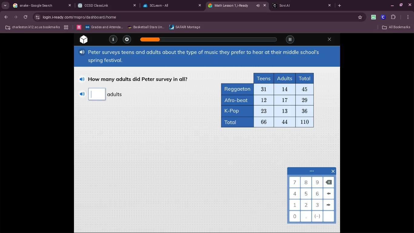 peter surveys teens and adults about the type of music they prefer to h…