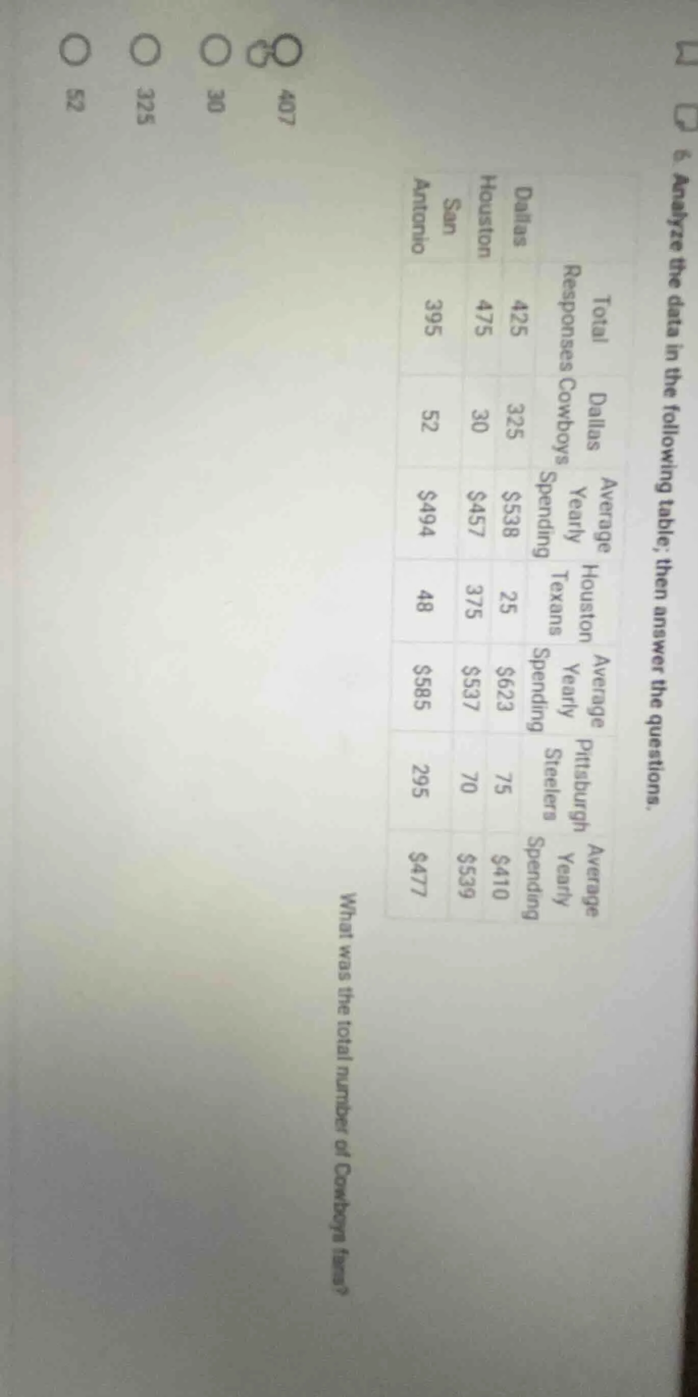6. analyze the data in the following table; then answer the questions. …