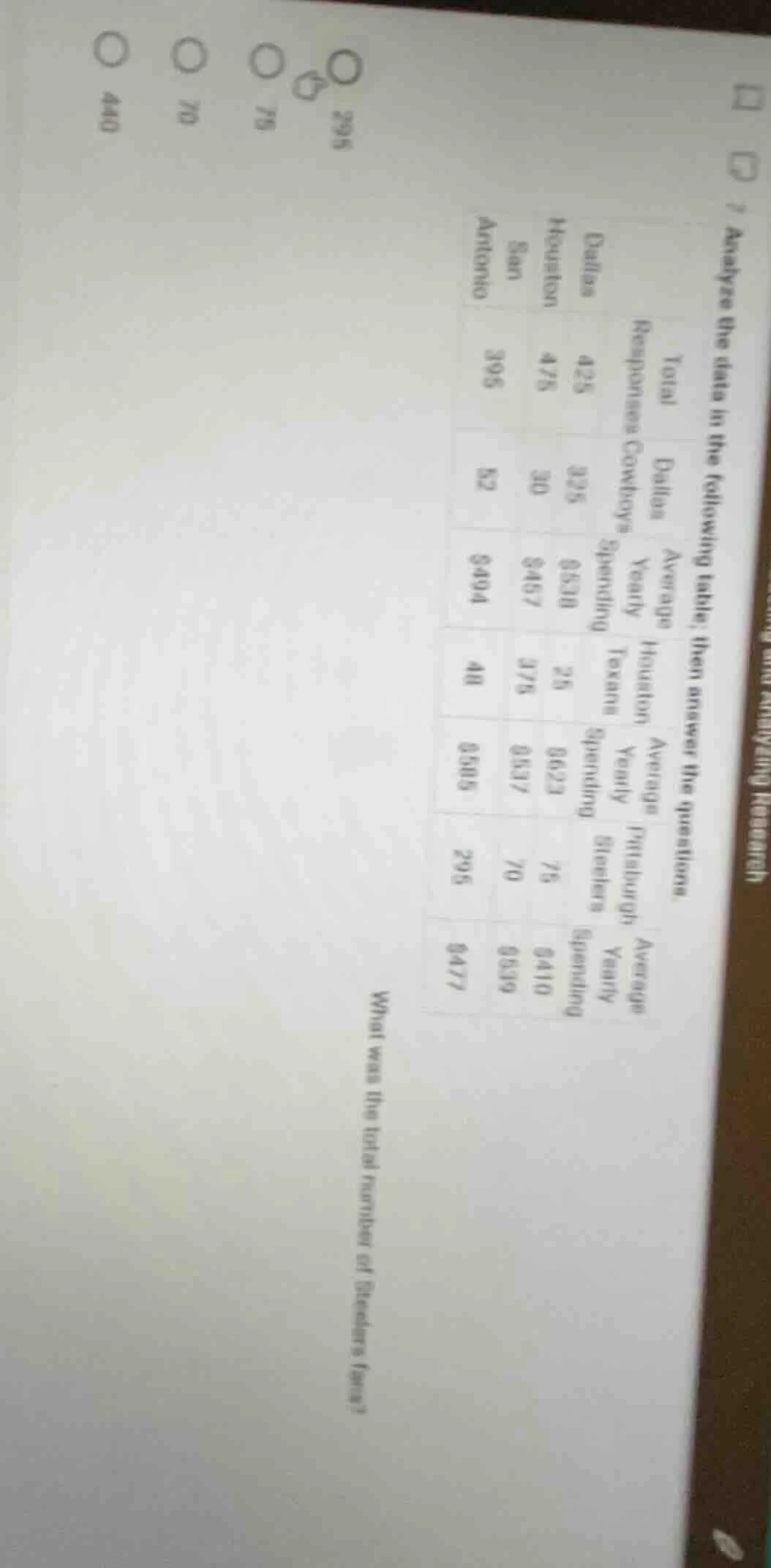 2 analyze the data in the following table; then answer the questions. |…
