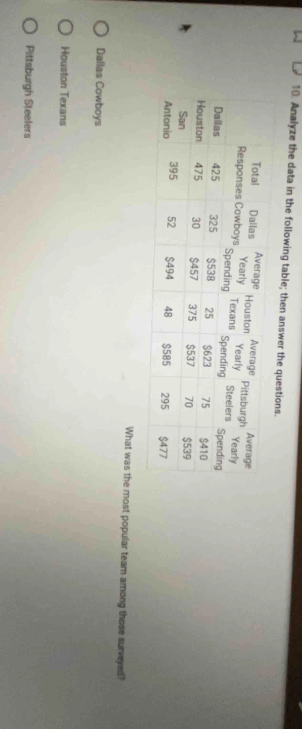 10. analyze the data in the following table; then answer the questions.…