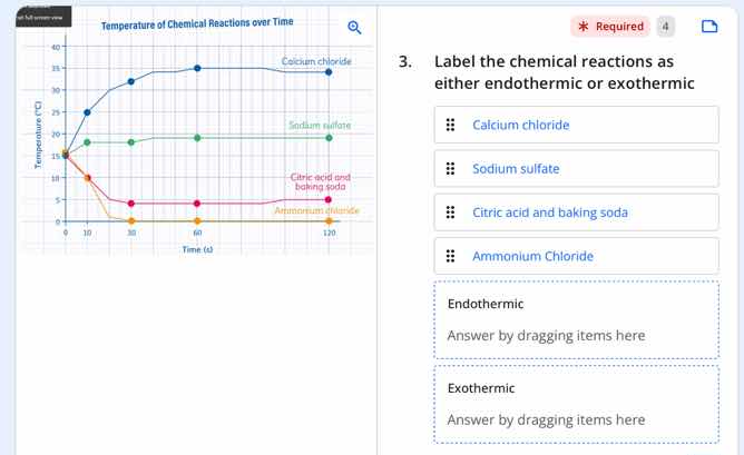 temperature of chemical reactions over time 3. label the chemical react…
