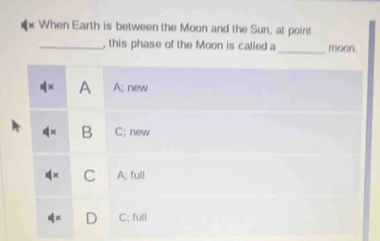 when earth is between the moon and the sun, at point _______, this phas…