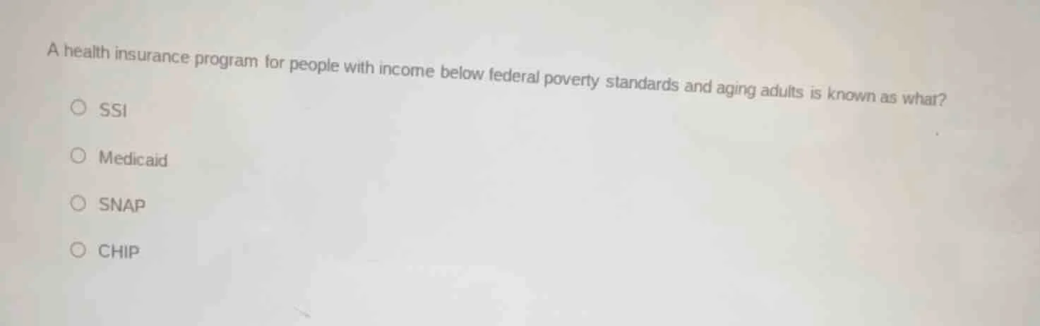 a health insurance program for people with income below federal poverty…