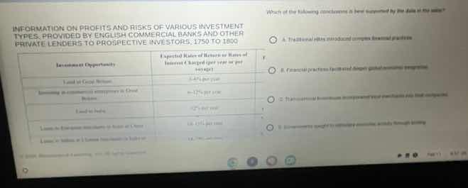 information on profits and risks of various investment types, provided …