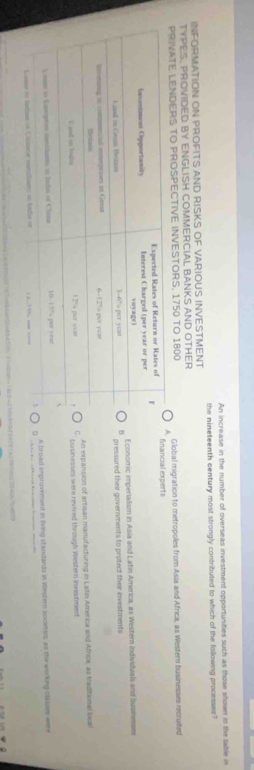 information on profits and risks of various investment types, provided …