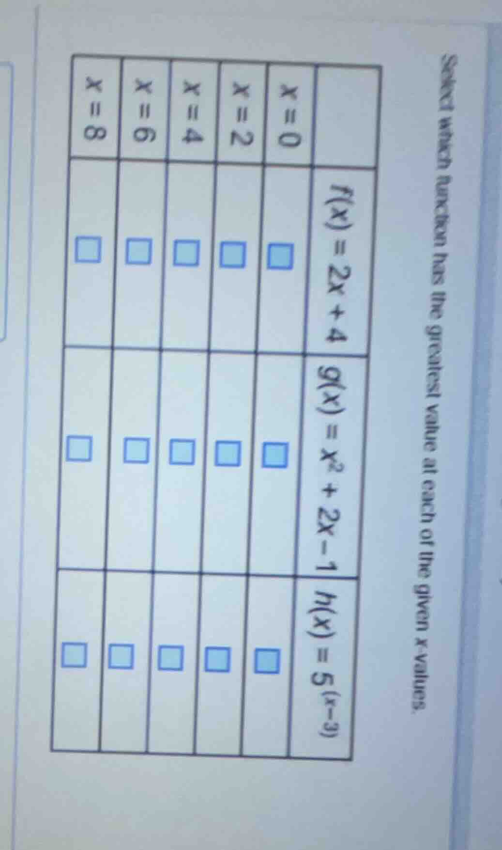 select which function has the greatest value at each of the given x-val…