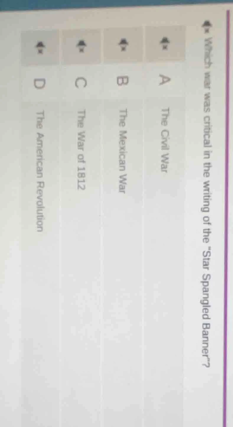 which war was critical in the writing of the \star spangled banner\? a …