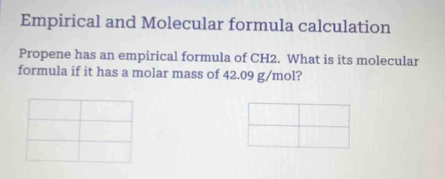 empirical and molecular formula calculation propene has an empirical fo…