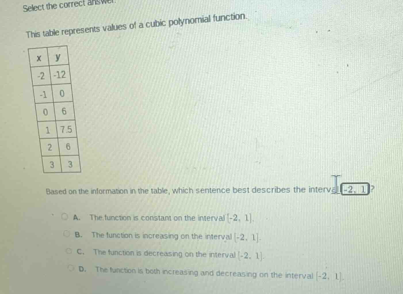 select the correct answer.this table represents values of a cubic polyn…