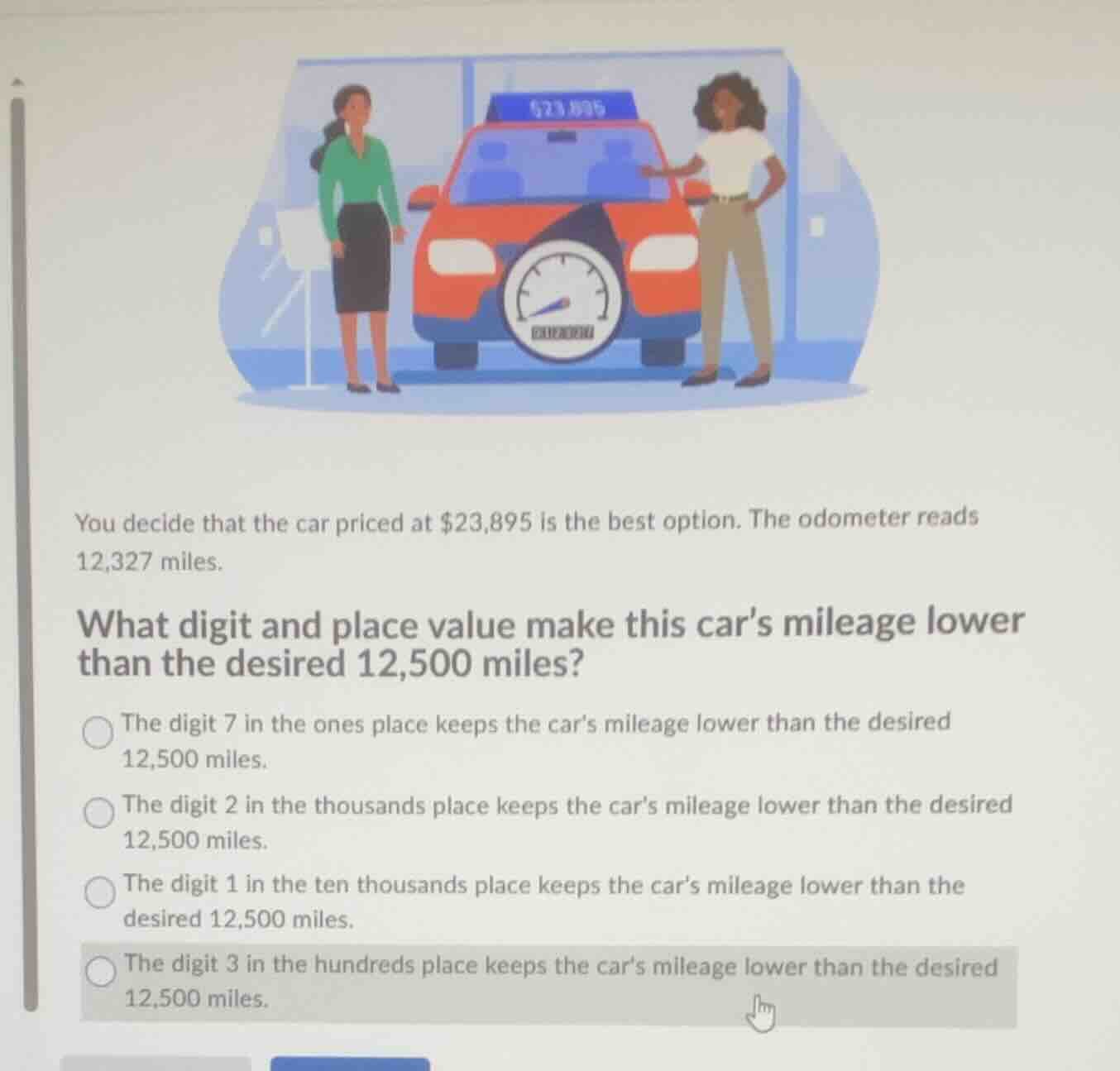 you decide that the car priced at $23,895 is the best option. the odome…