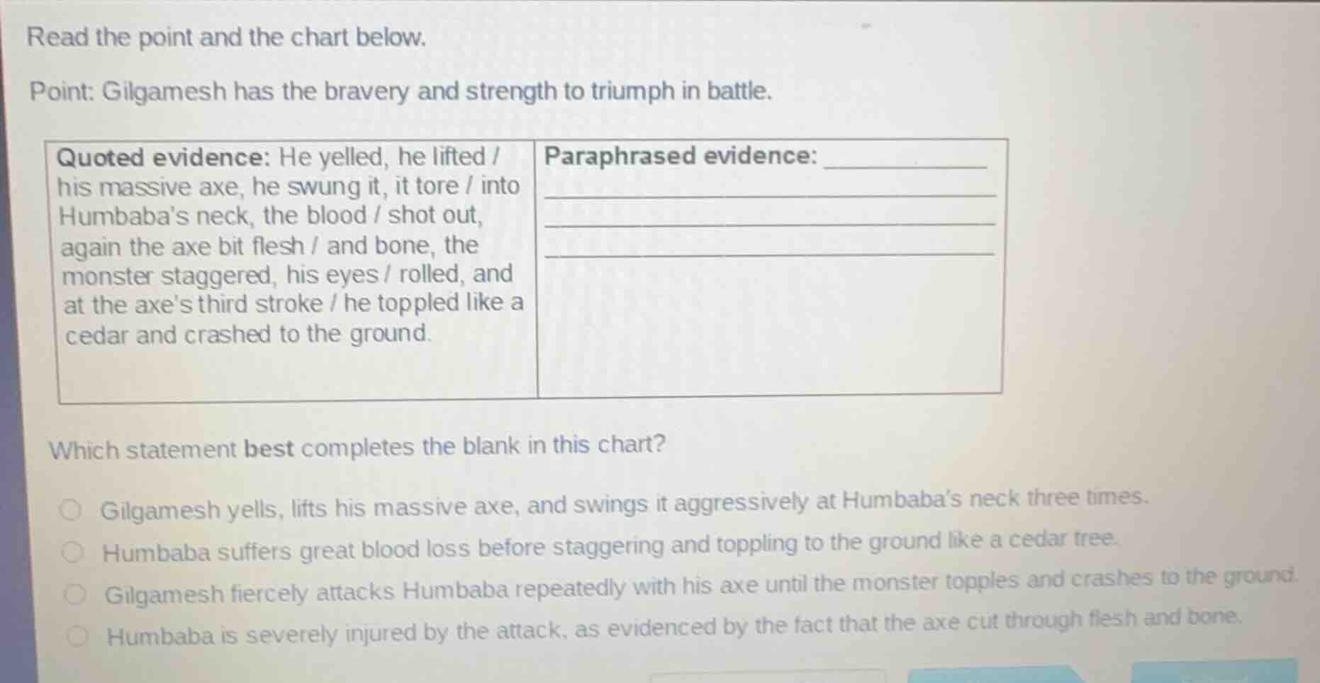 read the point and the chart below. point: gilgamesh has the bravery an…