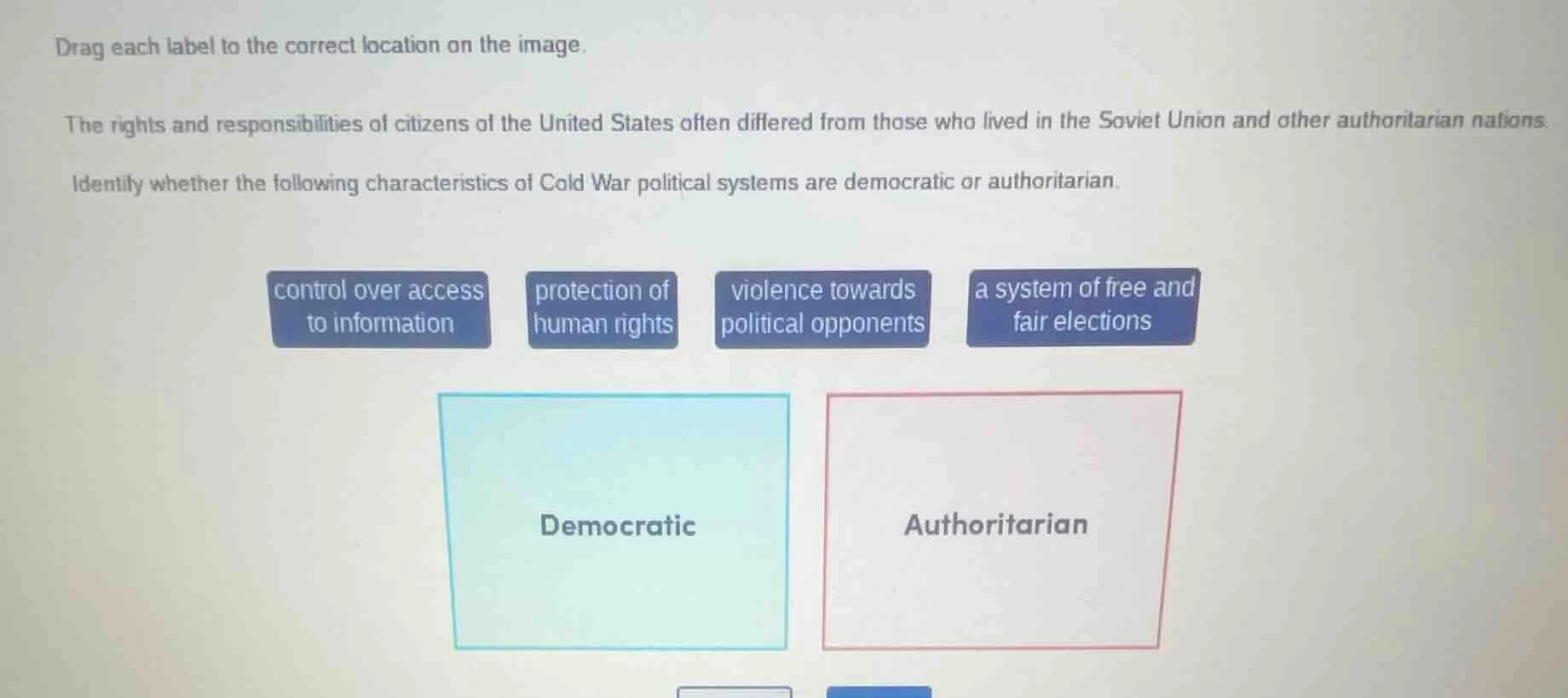 drag each label to the correct location on the image. the rights and re…