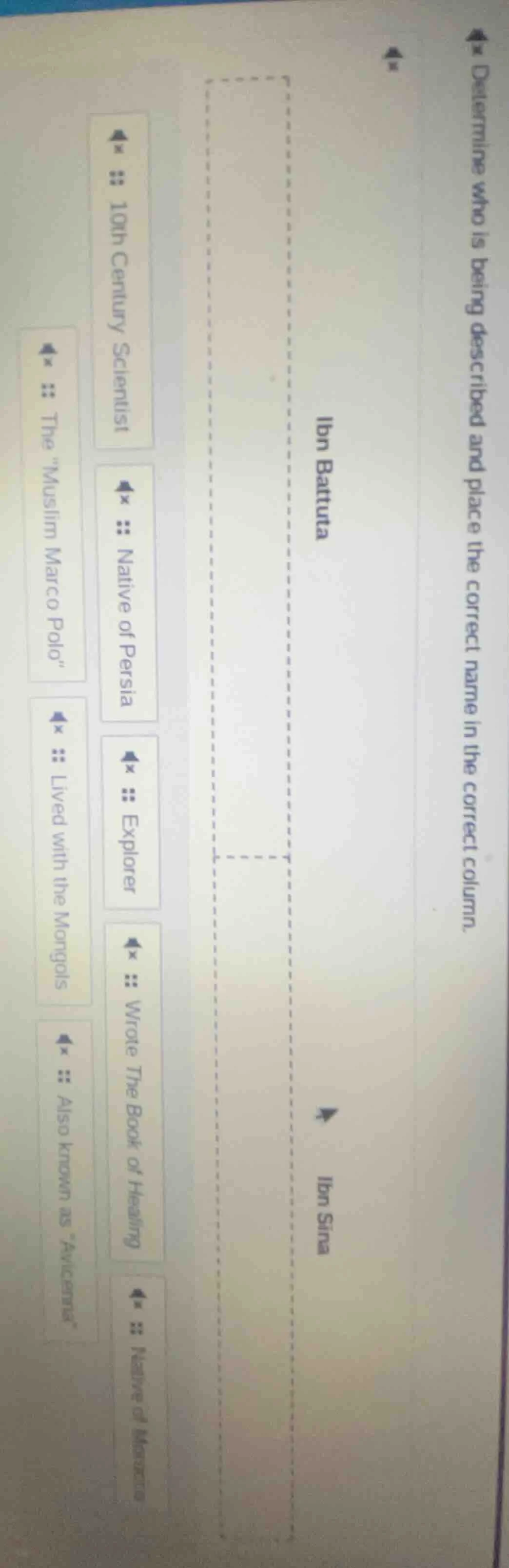 determine who is being described and place the correct name in the corr…