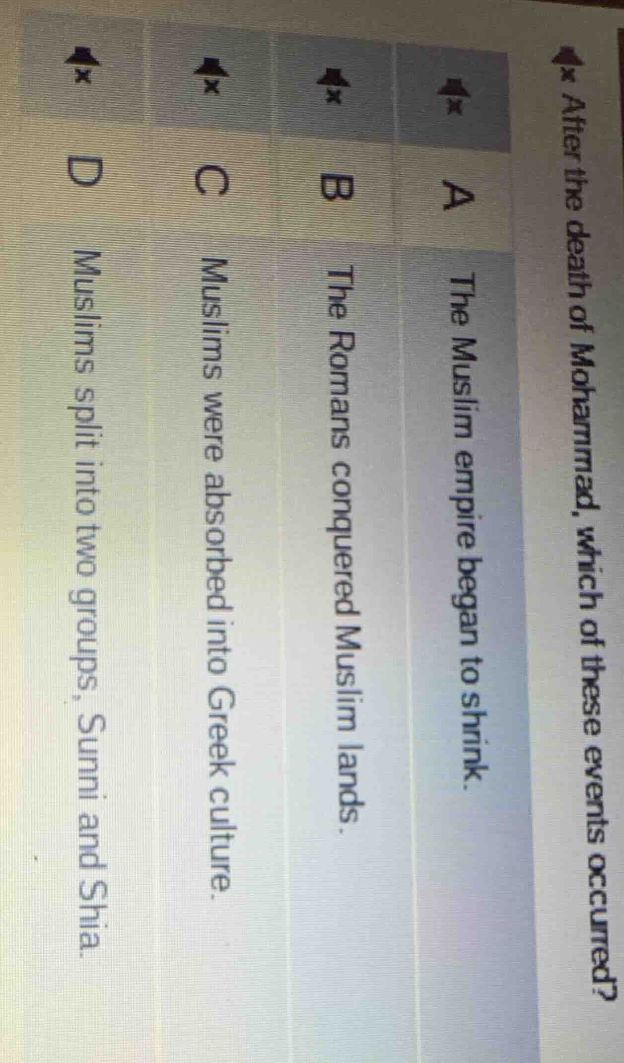 after the death of mohammad, which of these events occurred? a the musl…