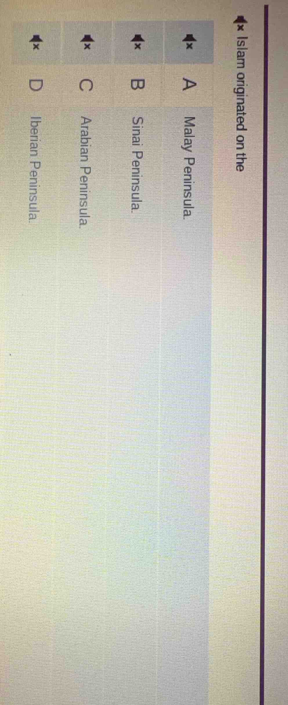 islam originated on the a malay peninsula. b sinai peninsula. c arabian…