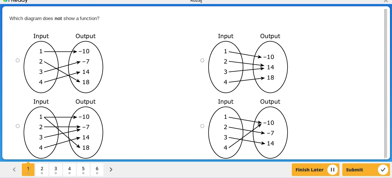 which diagram does not show a function?