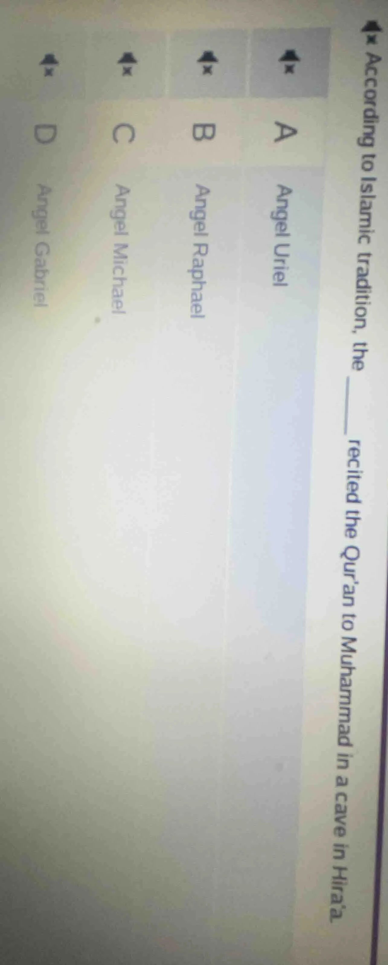 according to islamic tradition, the ____ recited the quran to muhammad …