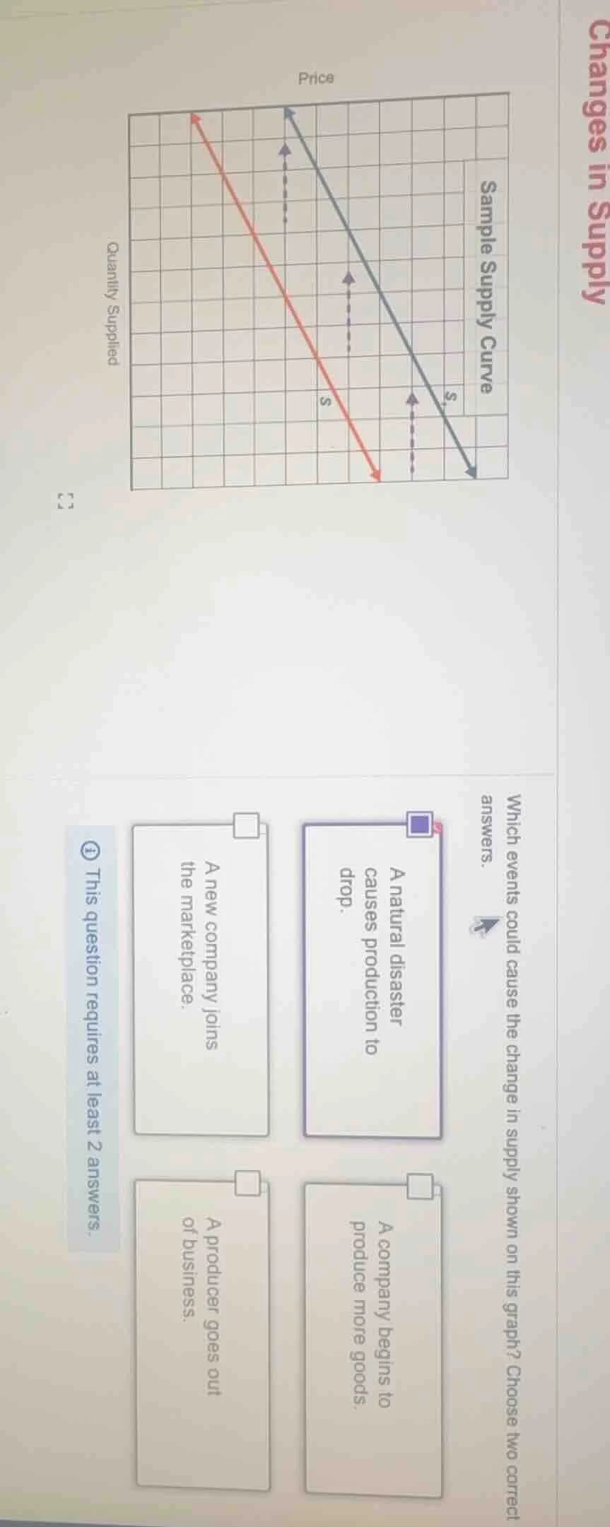 changes in supply sample supply curve which events could cause the chan…