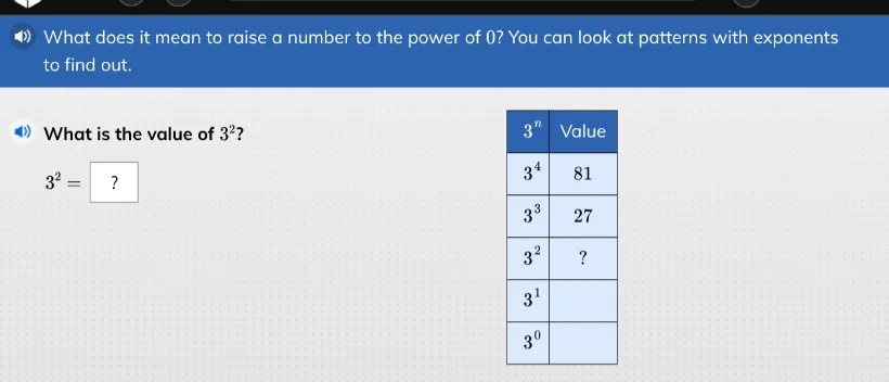 what does it mean to raise a number to the power of 0? you can look at …