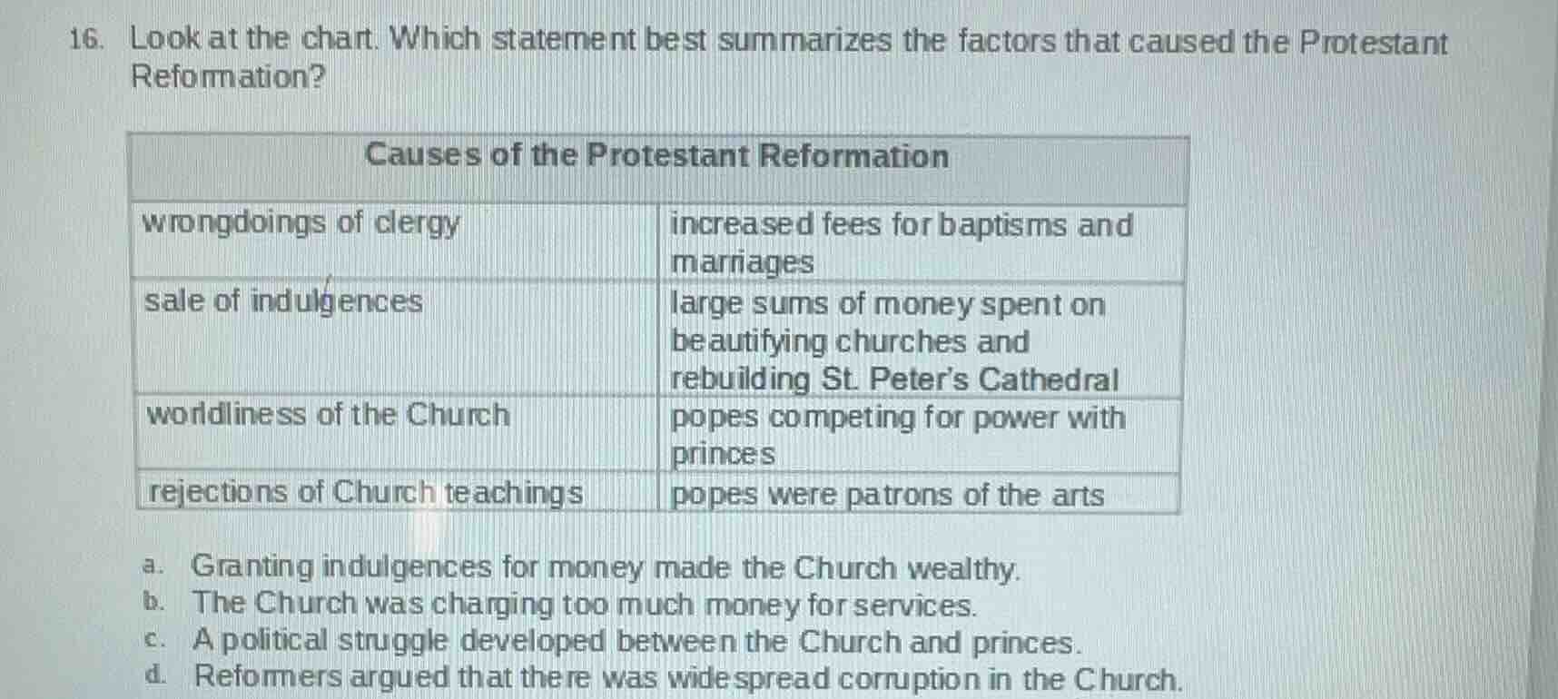 16. look at the chart. which statement best summarizes the factors that…