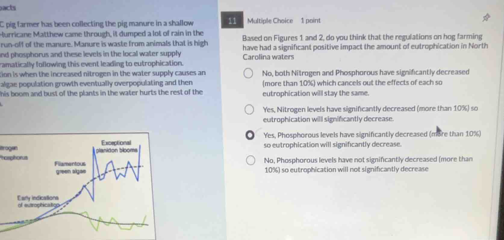 acts c pig farmer has been collecting the pig manure in a shallow hurri…