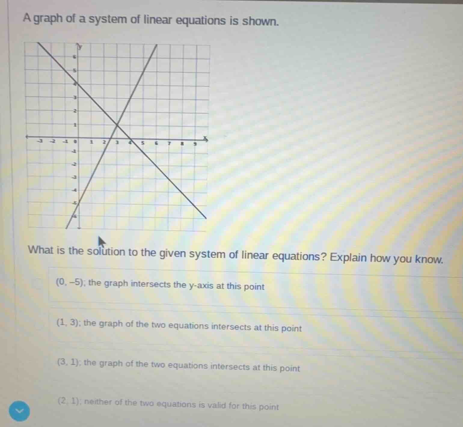 a graph of a system of linear equations is shown. what is the solution …