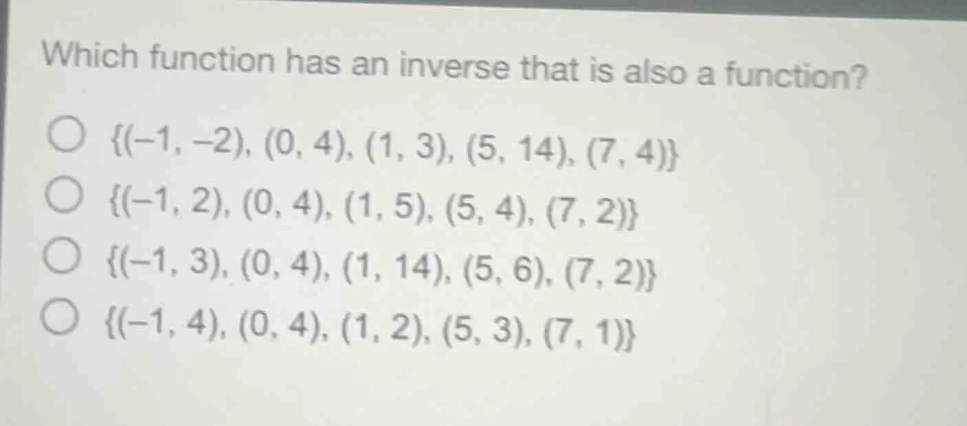 which function has an inverse that is also a function? ${(-1, -2), (0, …