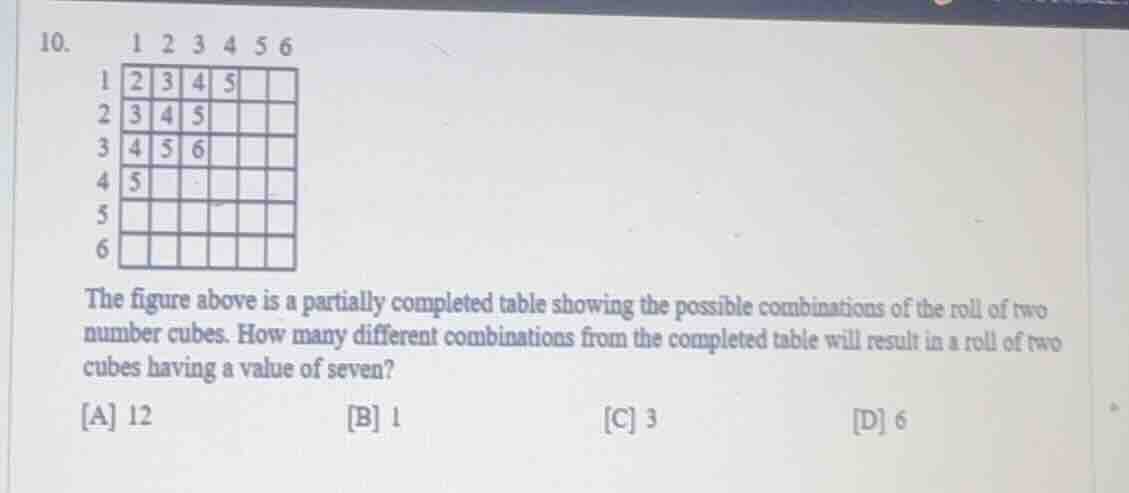 10.1 2 3 4 5 61 2 3 4 52 3 4 53 4 5 64 556the figure above is a partial…