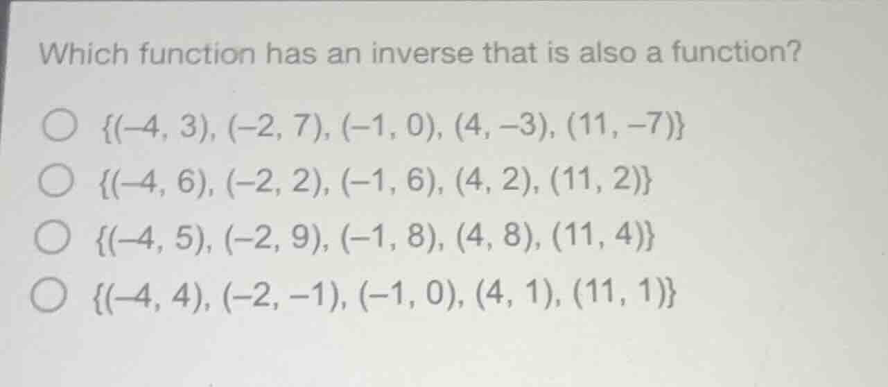 which function has an inverse that is also a function? ${(-4, 3), (-2, …
