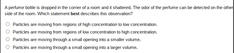 a perfume bottle is dropped in the corner of a room and it shattered. t…