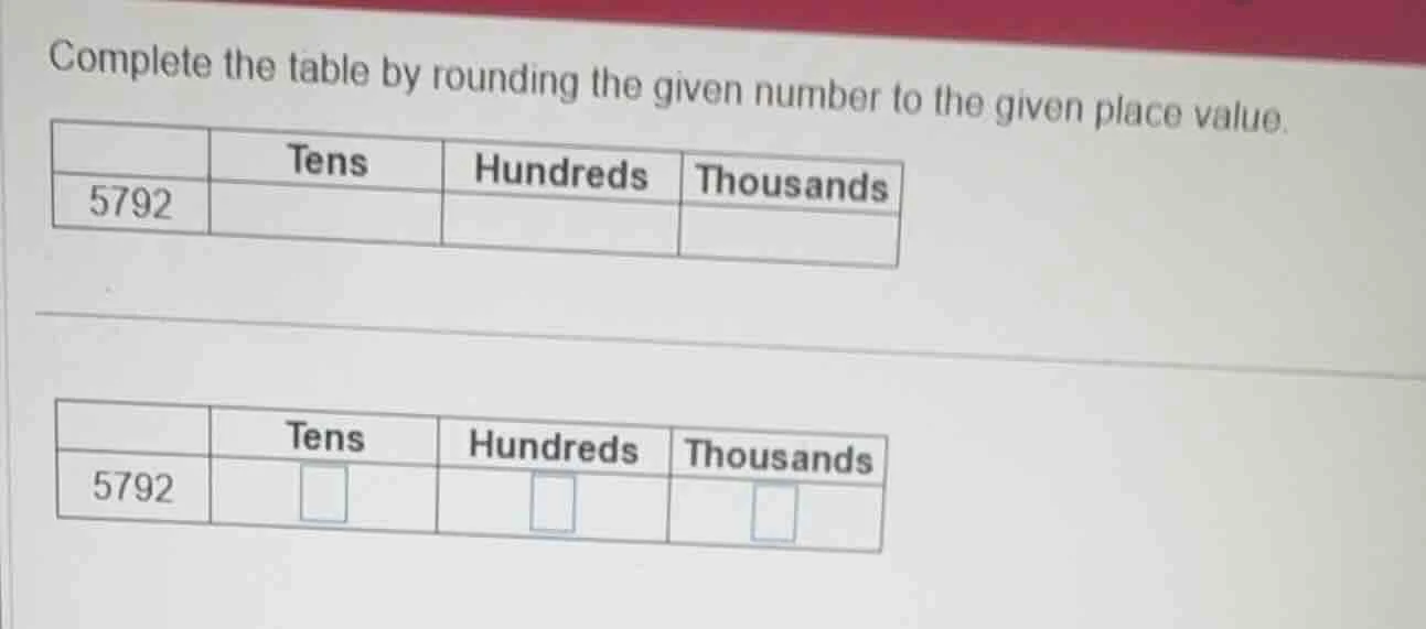 complete the table by rounding the given number to the given place valu…