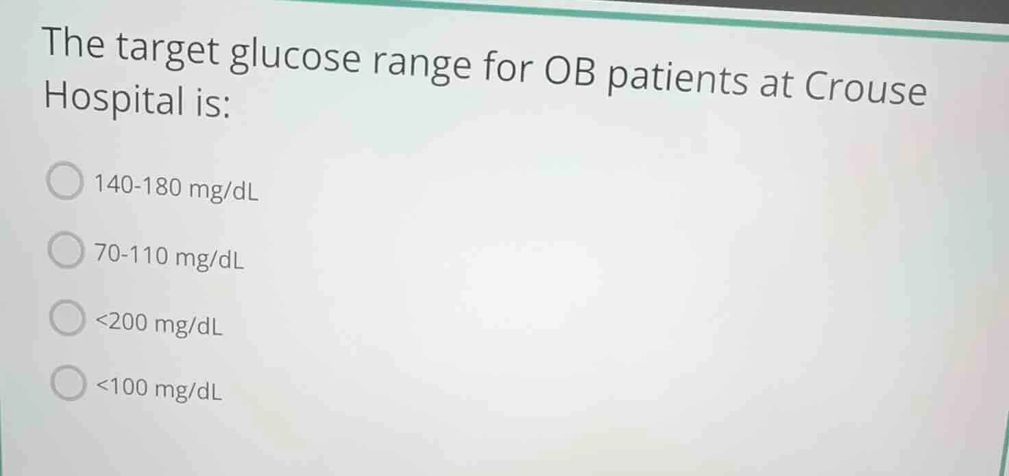 the target glucose range for ob patients at crouse hospital is: 140-180…