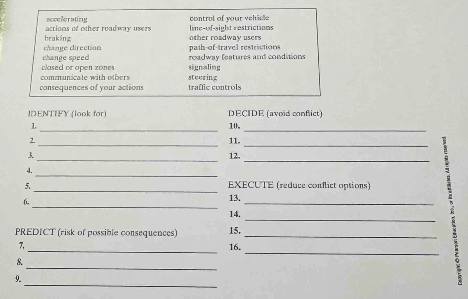 accelerating actions of other roadway users braking change direction ch…
