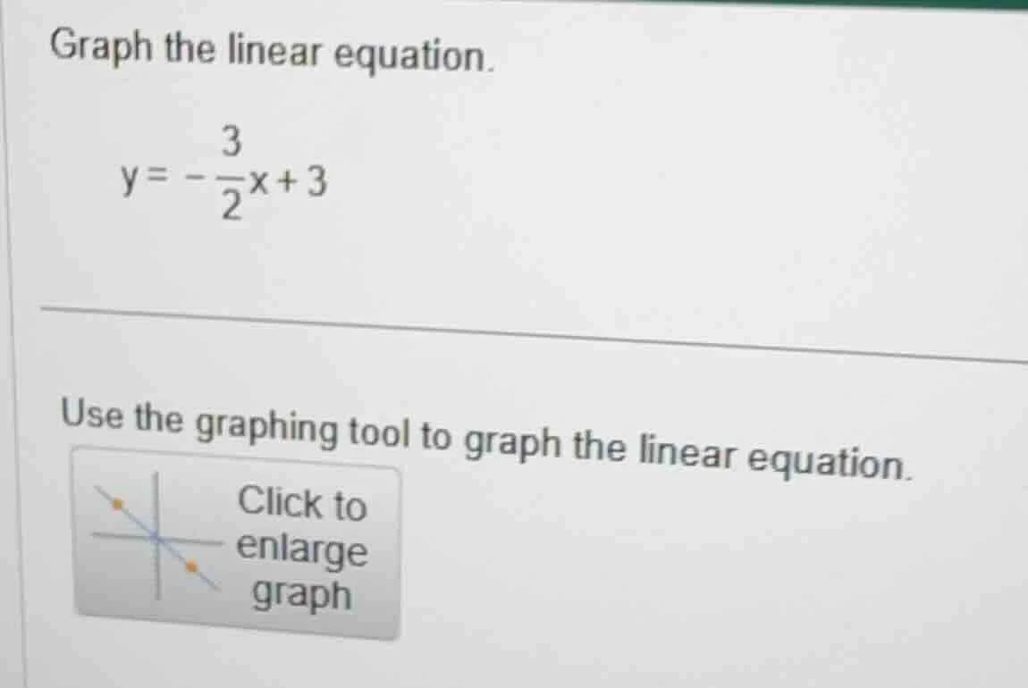 graph the linear equation. $y = -\\frac{3}{2}x+3$ use the graphing tool…