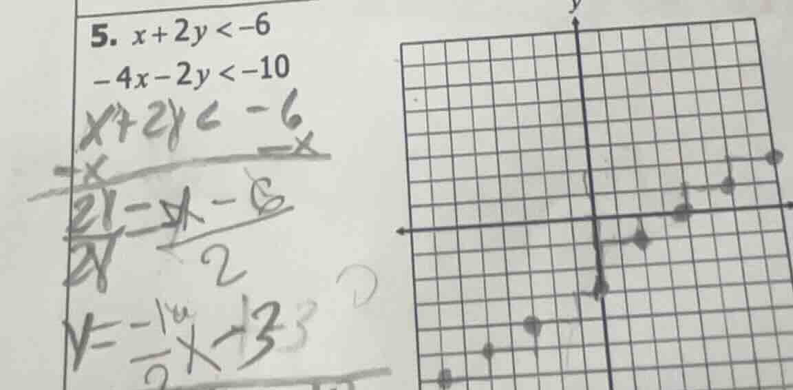5. $x+2y < -6$ $-4x-2y < -10$