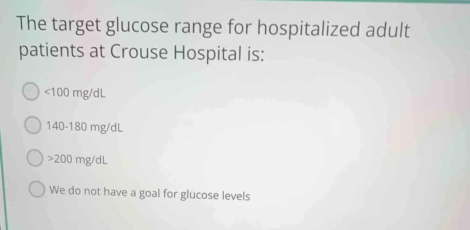 the target glucose range for hospitalized adult patients at crouse hosp…