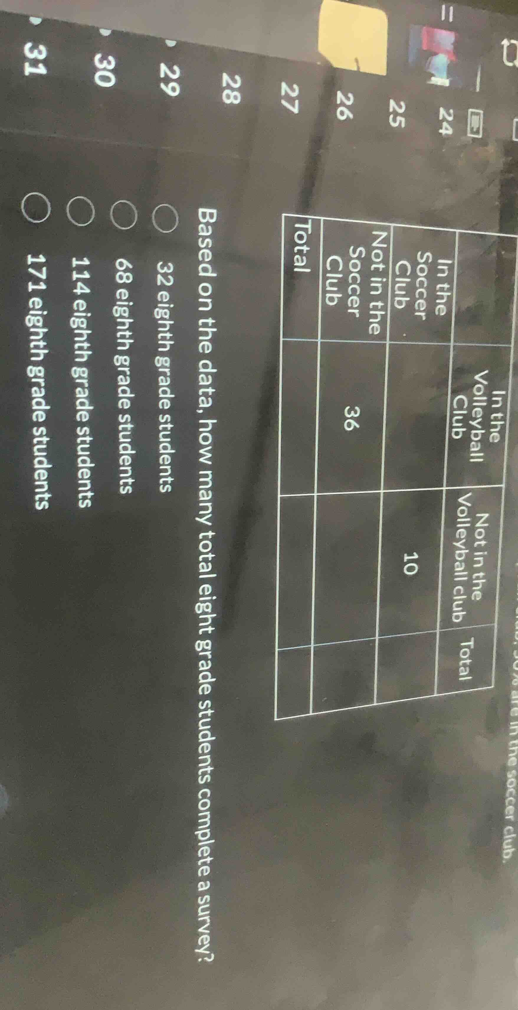 based on the data, how many total eight grade students complete a surve…