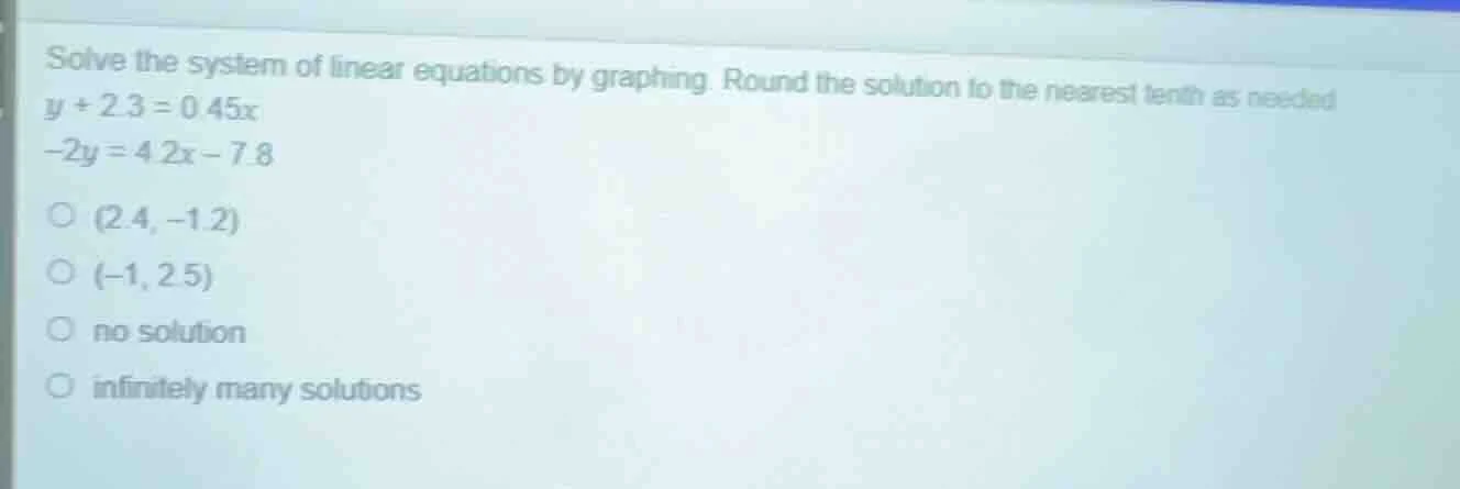 solve the system of linear equations by graphing. round the solution to…