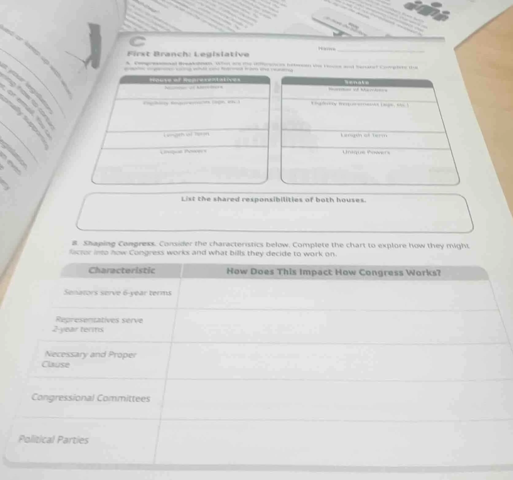 name first branch: legislative a. congressional breakdown. what are the…