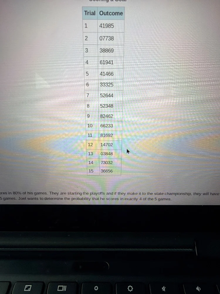 trial outcome 1 41985 2 07738 3 38869 4 61941 5 41466 6 33325 7 52644 8…