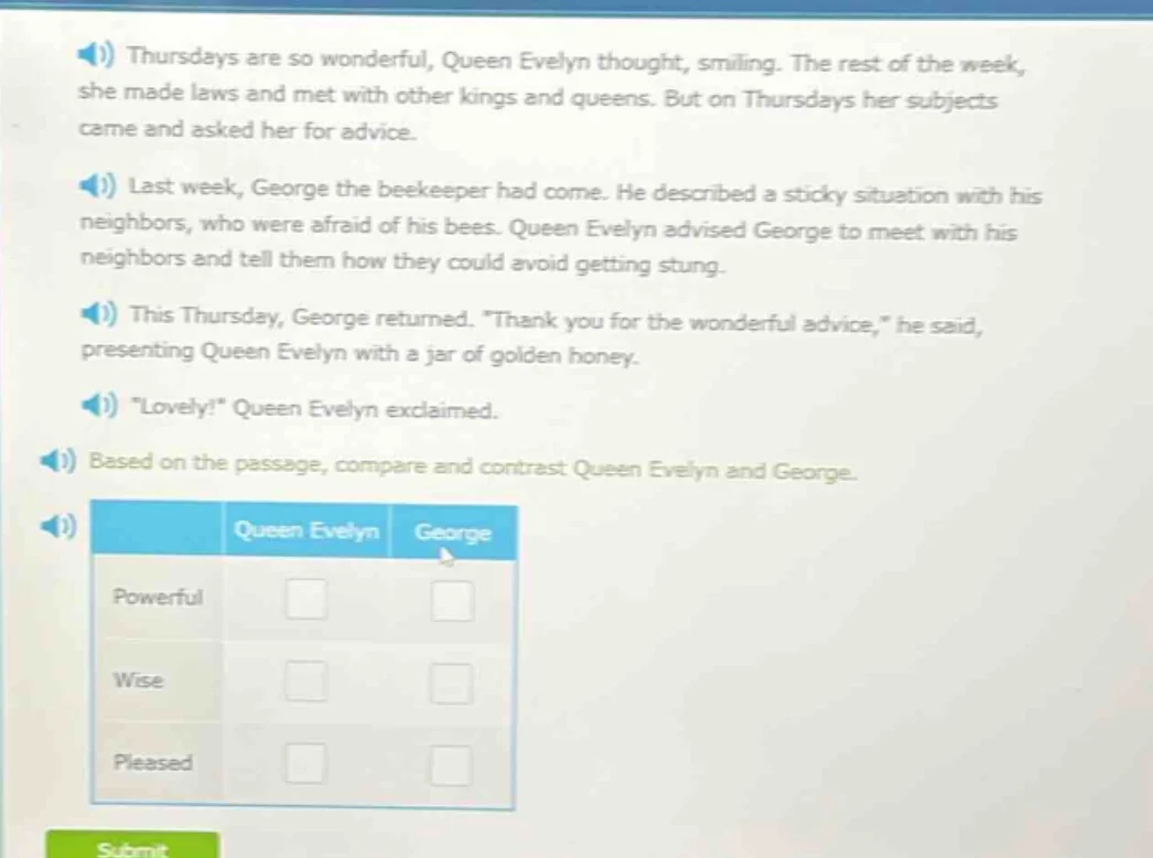 1) thursdays are so wonderful, queen evelyn thought, smiling. the rest …
