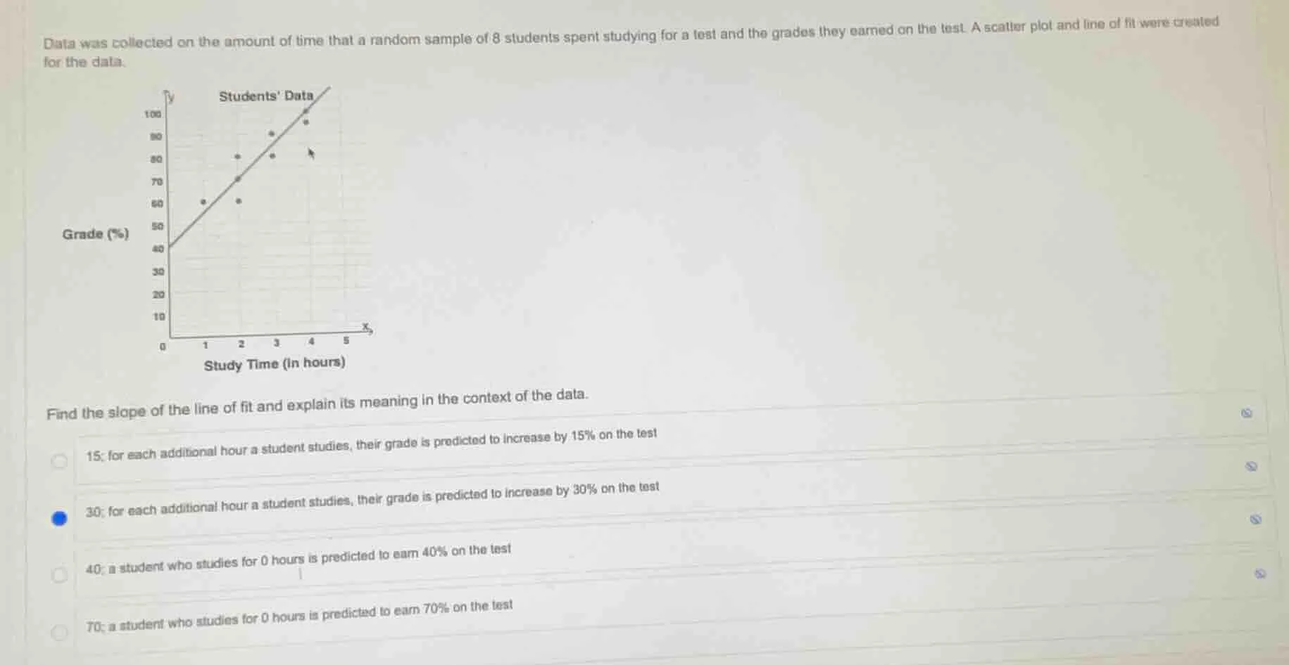 data was collected on the amount of time that a random sample of 8 stud…